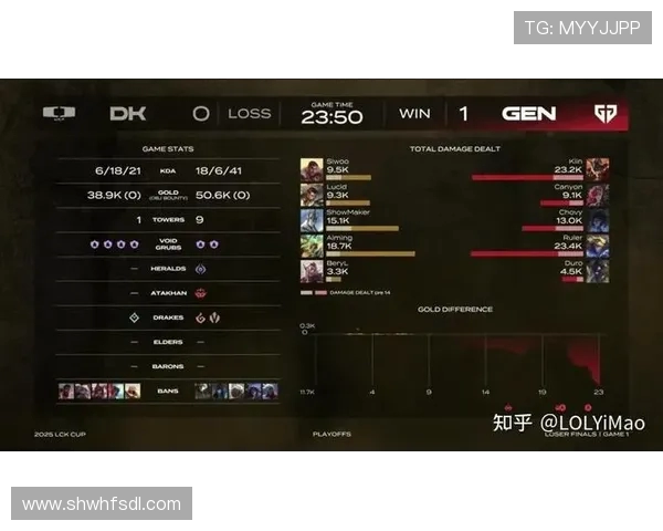 LCK赛区是什么意思？它为何被称为英雄联盟最强赛区？